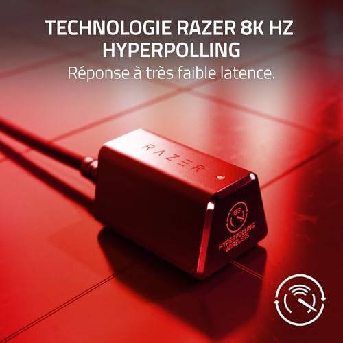 Vue 6 de Razer Viper Pro