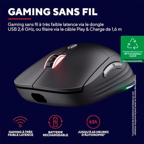 Vue 2 de Trust Gaming Gxt Redex