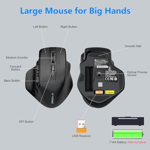Vue 2 de Grande Souris Usb Sans