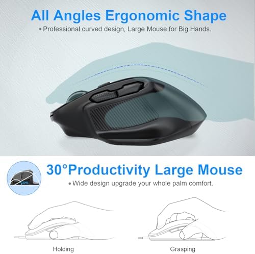 Vue 3 de Grande Souris Usb Sans