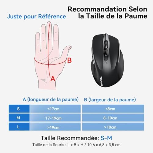 Vue 5 de Tecknet Souris Bluetoothsouris Sans