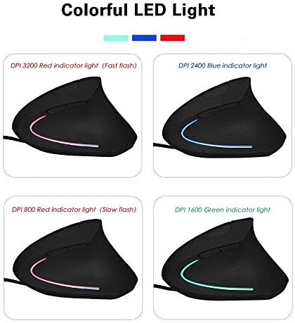 Vue 4 de Souris Usb Filaire Souris