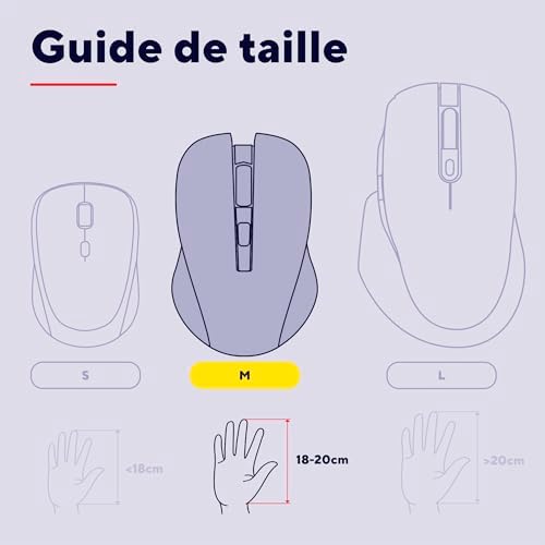 Vue 6 de Trust Verto Souris Ergonomique