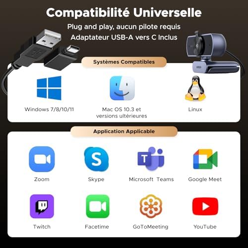 Vue 6 de Ugreen Webcam Fps