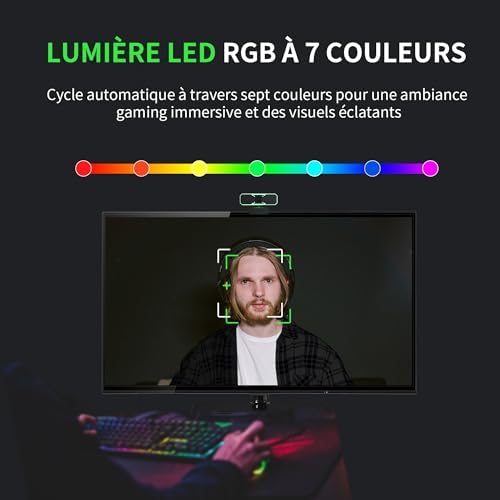 Vue 4 de Webcam Gaming Fps