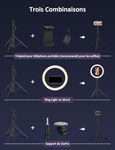 Vue 5 de Yohoolyo Ring Light Avec
