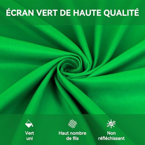 Vue 2 de Heysily Toile De Fond