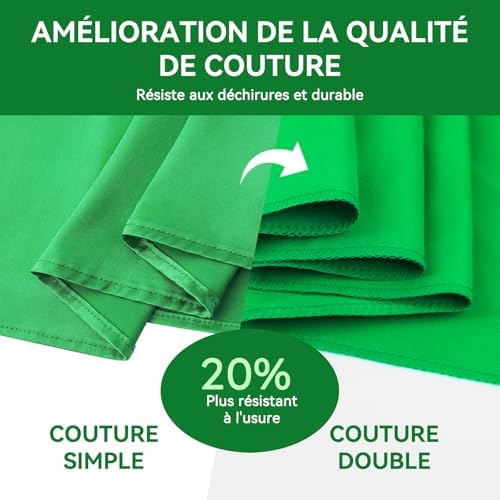 Vue 3 de Heysily Toile De Fond