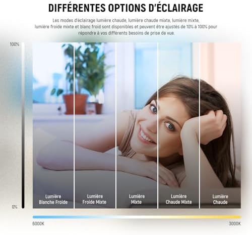 Vue 5 de Neewer Basics Ring Light