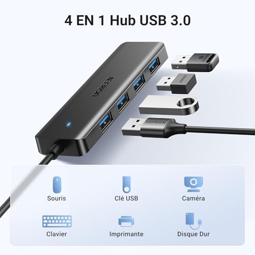 Vue 2 de Ugreen Hub Usb Data