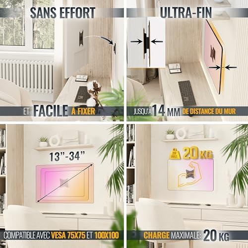 Vue 3 de Ricoo Support Mural Tv