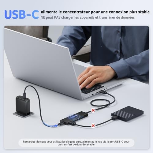 Vue 4 de Acer Hub Usb Avec