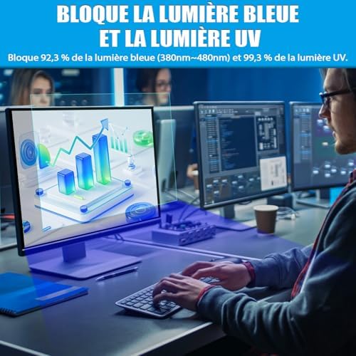 Vue 5 de Pys Filtre Anti Lumiere
