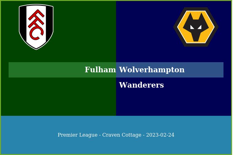 Fulham 11 Wolverhampton Wanderers Match Score Result Premier