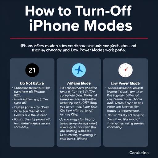 Как Выключить Режим на iPhone: Полное Руководство с Шагами