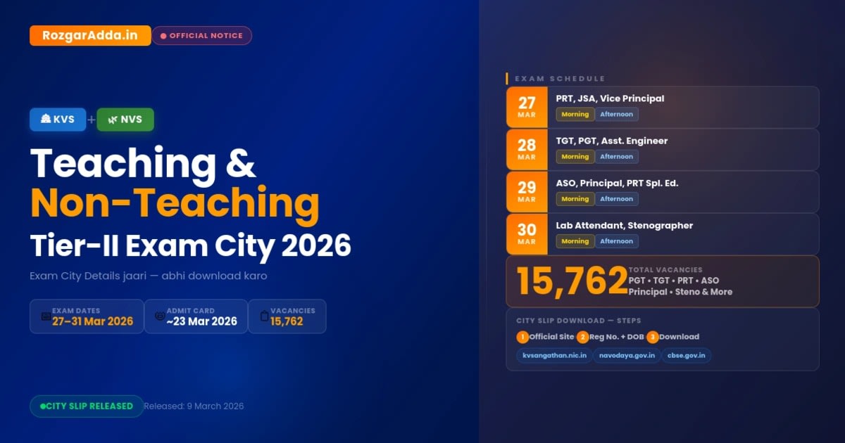 KVS NVS Teaching & Non-Teaching Tier-II Exam City Details 2026