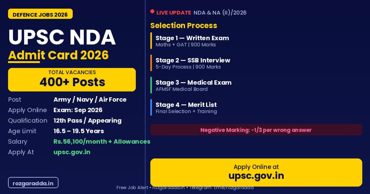 UPSC NDA Admit Card 2026 – Download Hall Ticket, Exam Date, Pattern