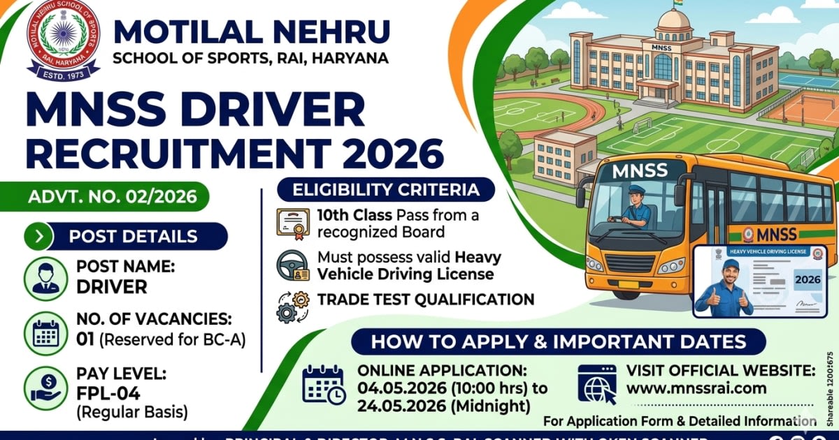 MNSS Driver Recruitment 2026