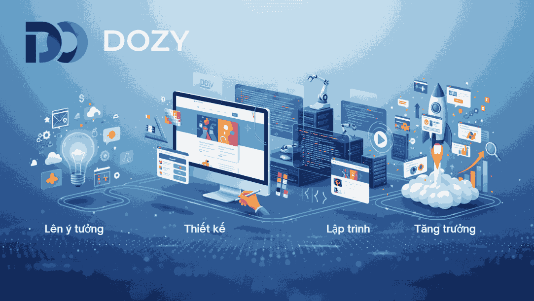 Thiết kế website chuyên nghiệp chuẩn UX UI