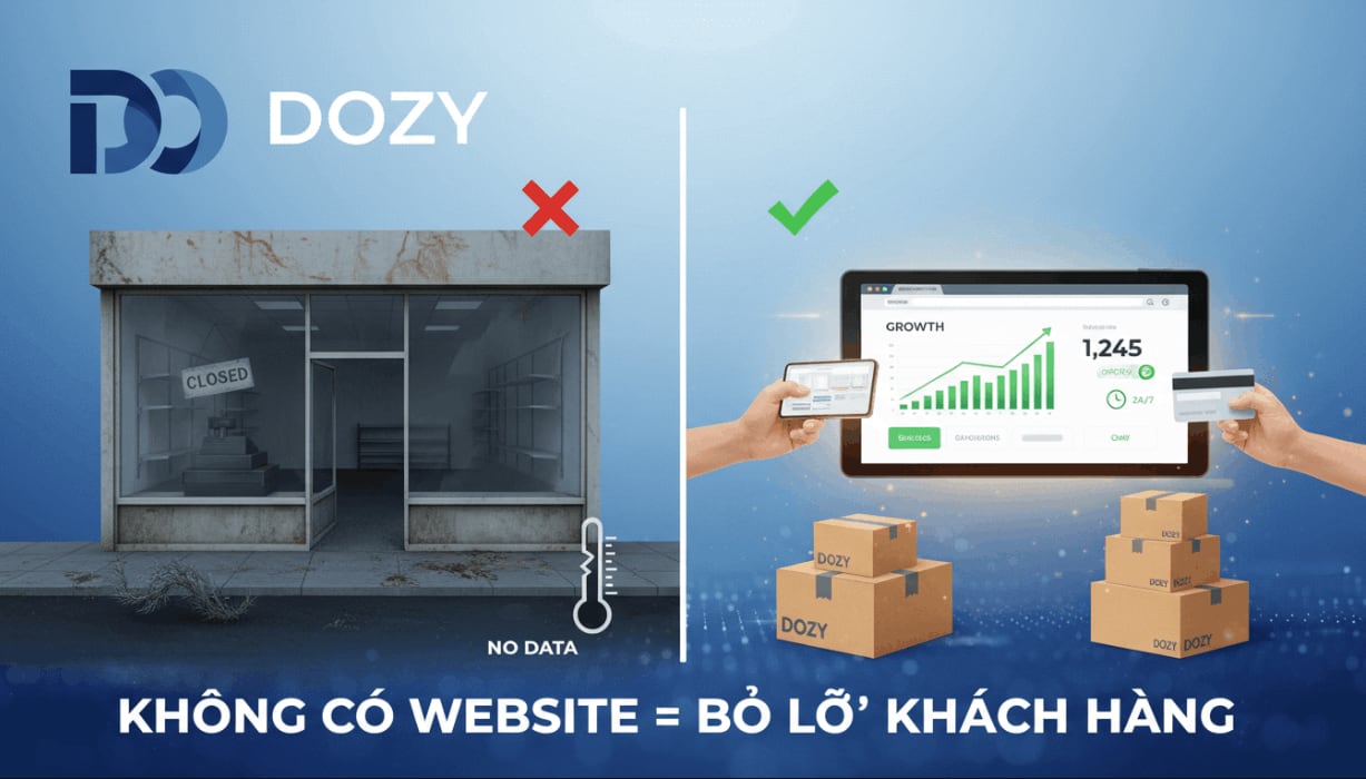 Vì sao doanh nghiệp bắt buộc phải có website để phát triển và xây dựng thương hiệu