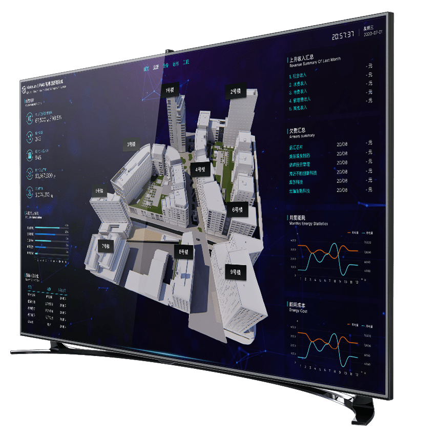 Smart Industrial Park Management System