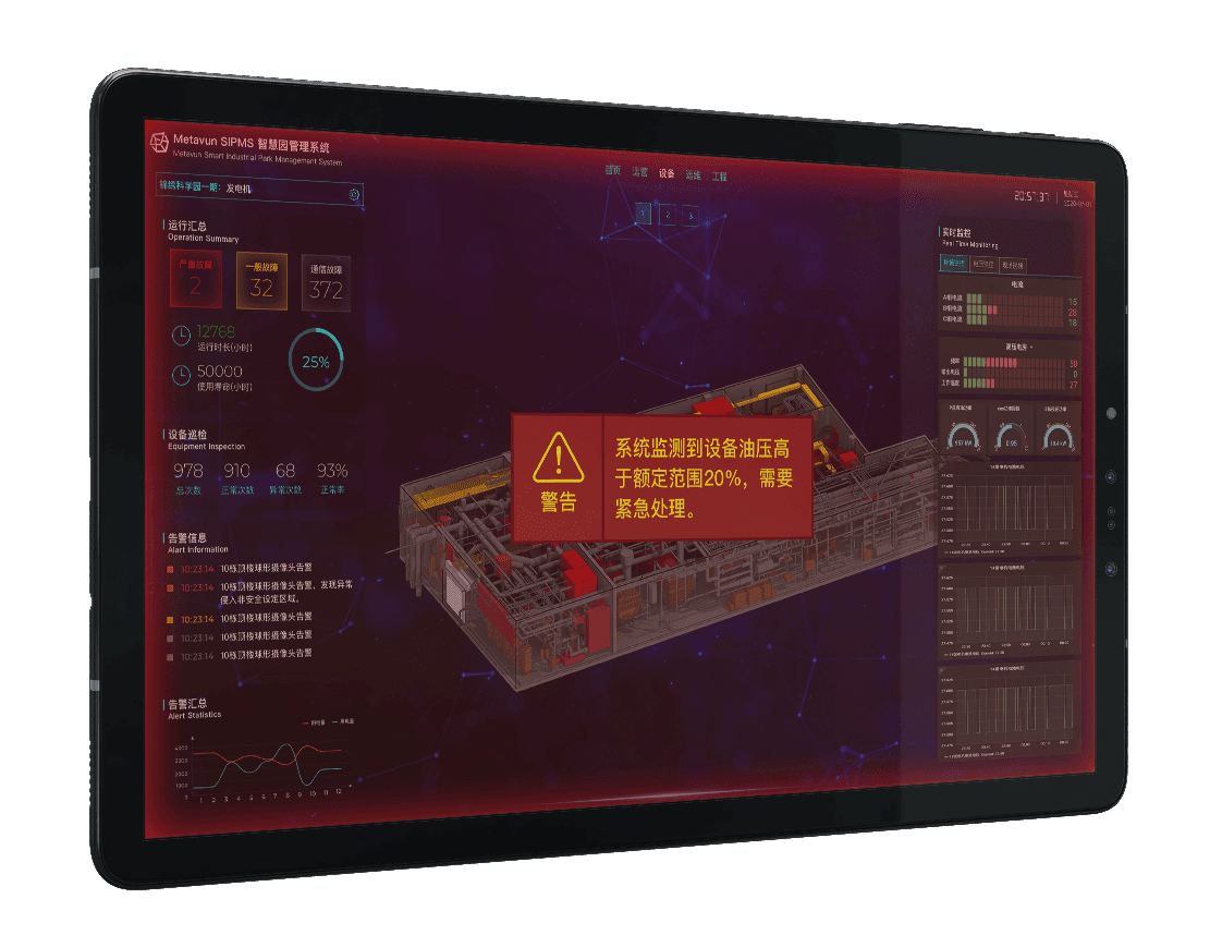 Operations & Maintenance