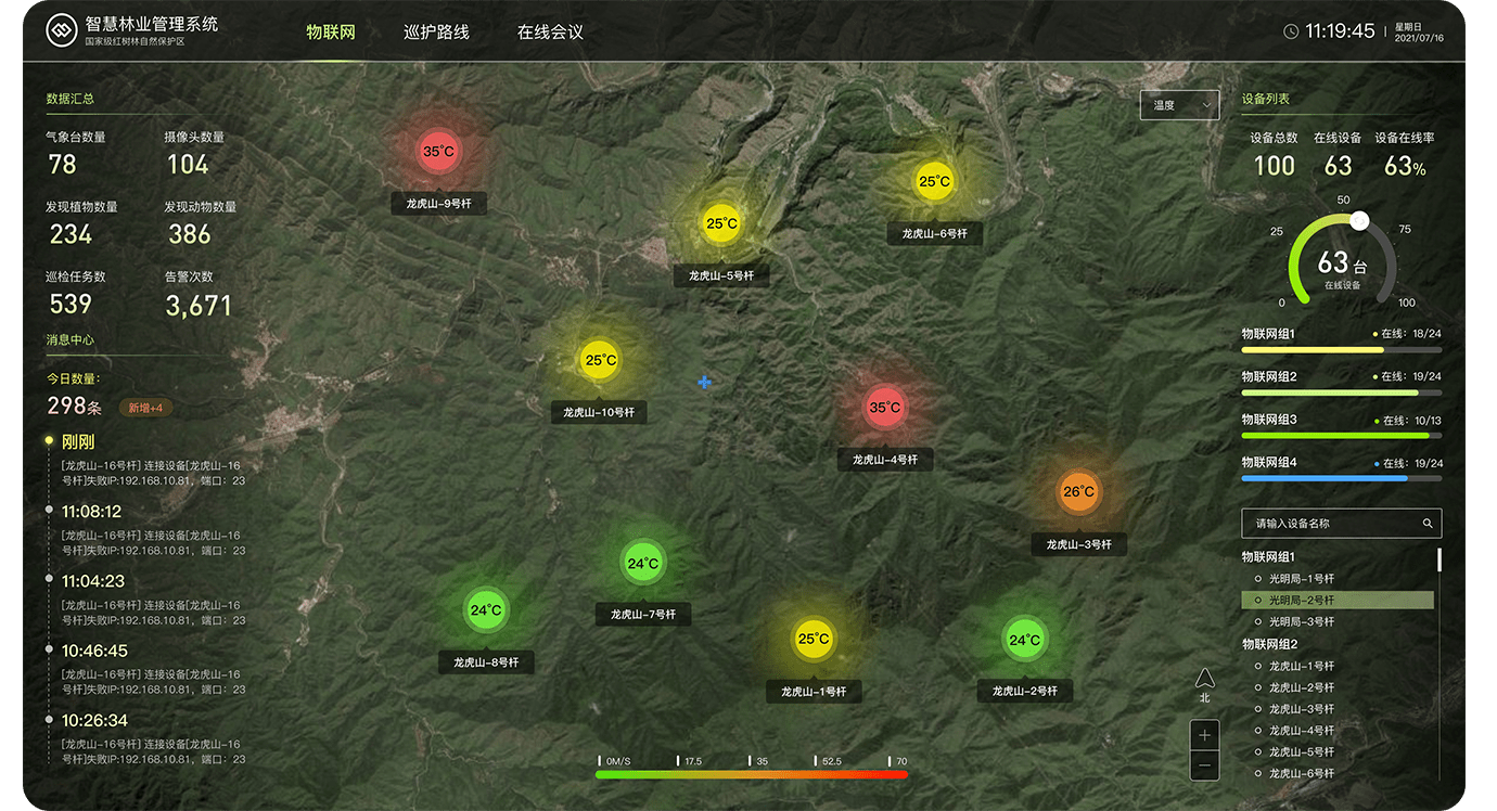 Real-Time Environmental Monitoring