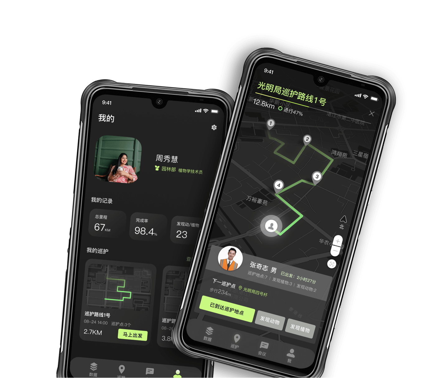 Smart Management for Ecological Reserves