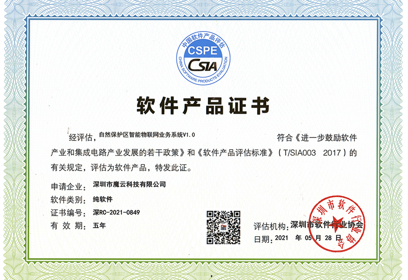 Software Product Certificate