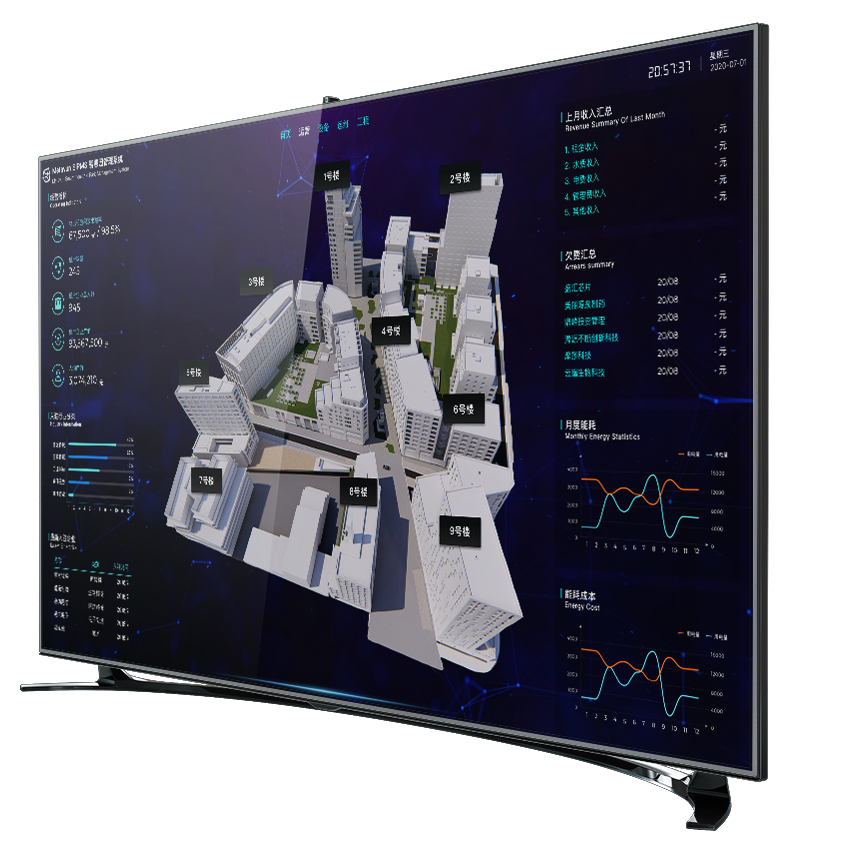 Smart Industrial Park Management System