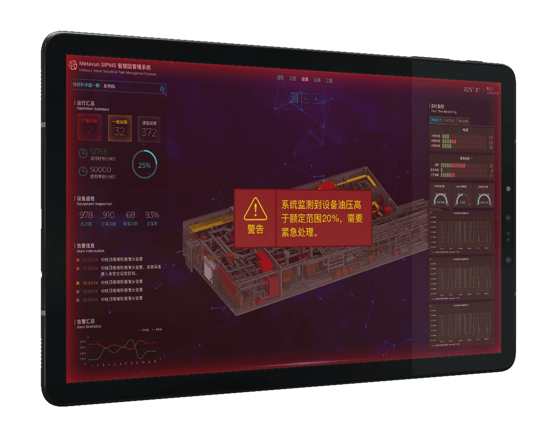 Operations & Maintenance