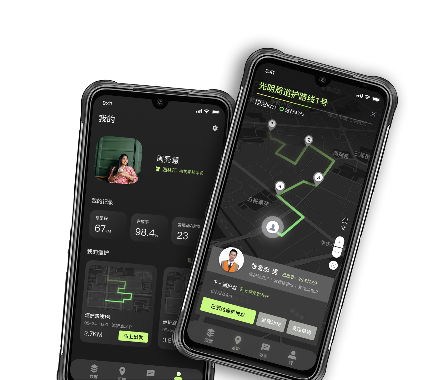 Smart Management for Ecological Reserves