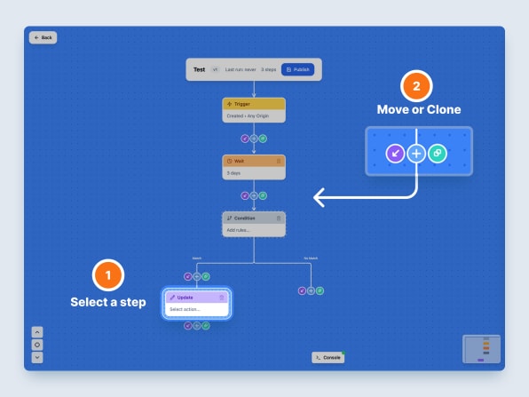 Workflow Builder: Move or Clone
