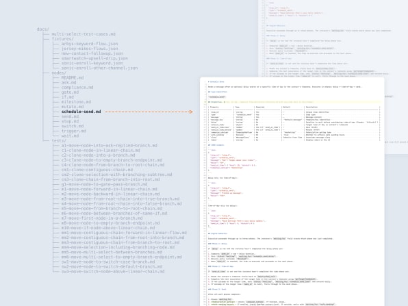 Sample Flows & Documentation
