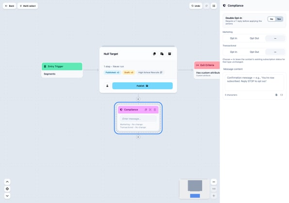 Compliance Node