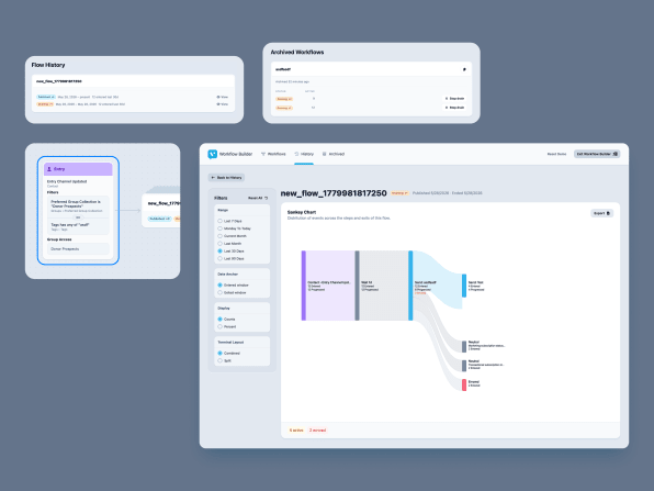Refinements