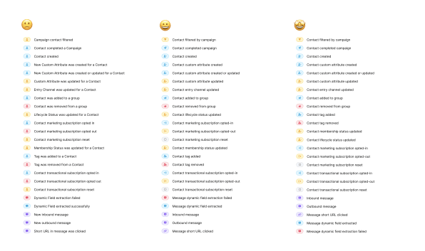 Automation Trigger Refactor