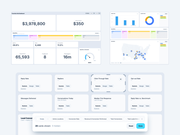 Configurable Dashboard