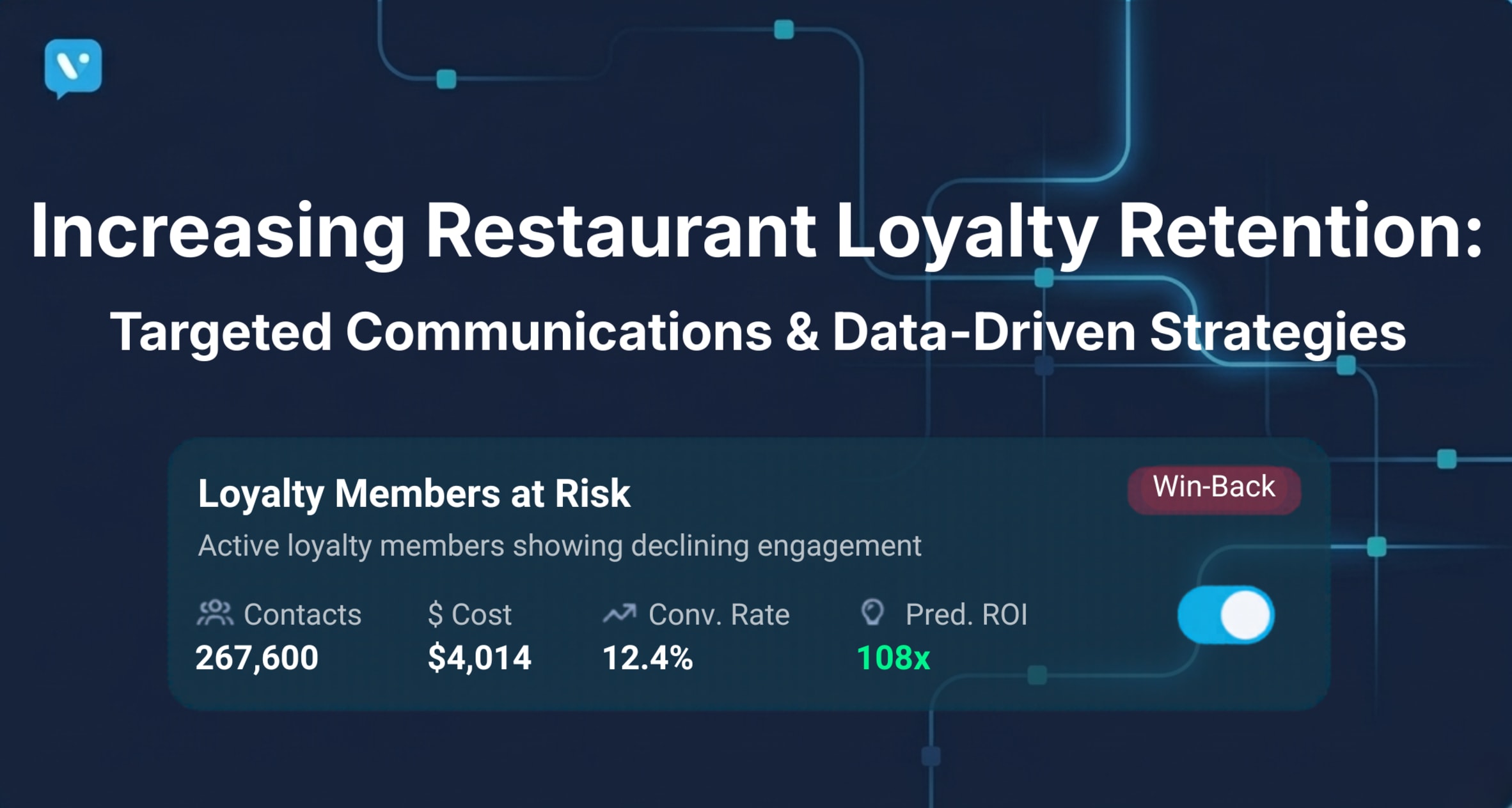 Increase loyalty retention rate