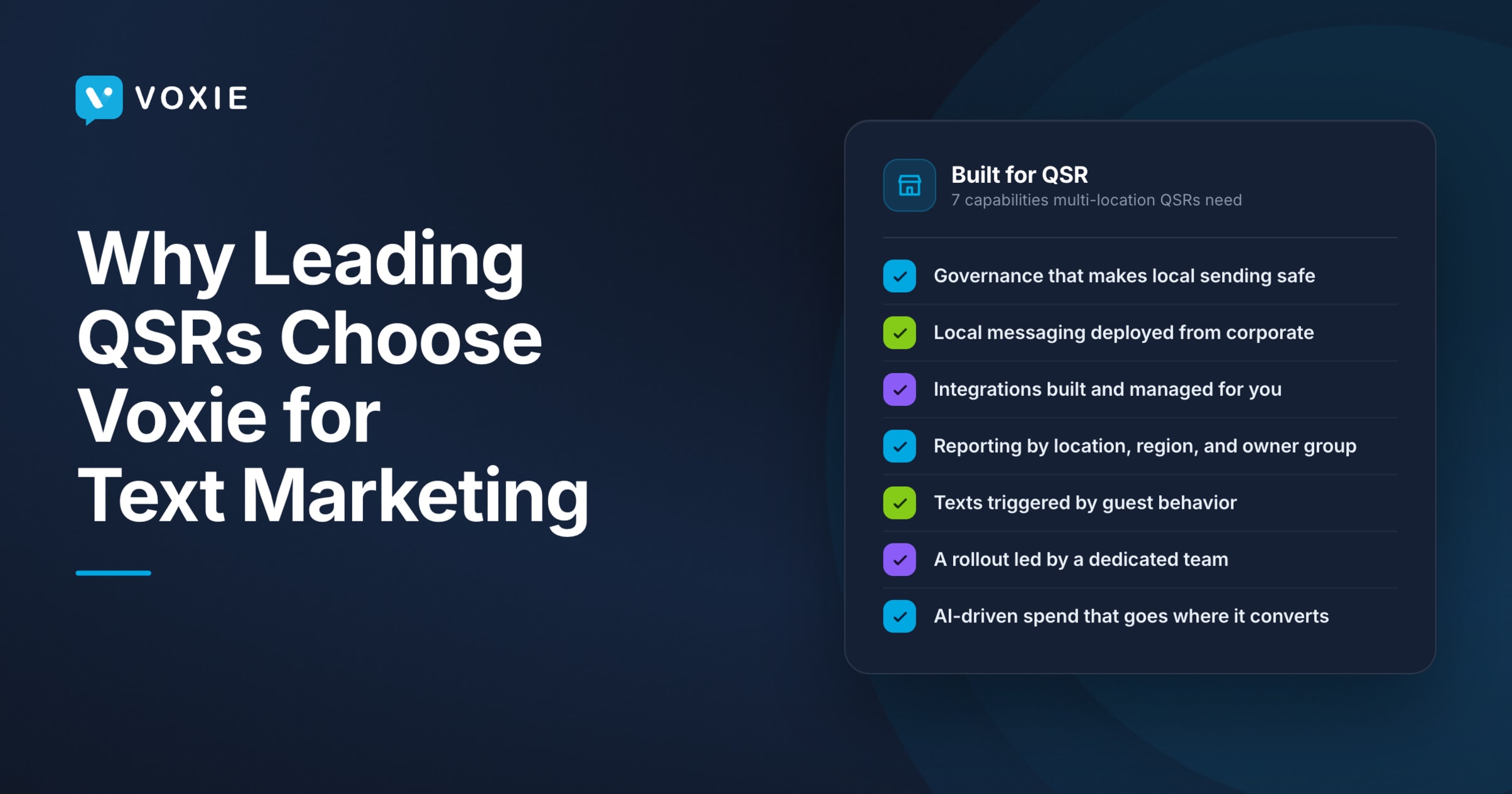 Why QSRs choose Voxie for their text marketing needs