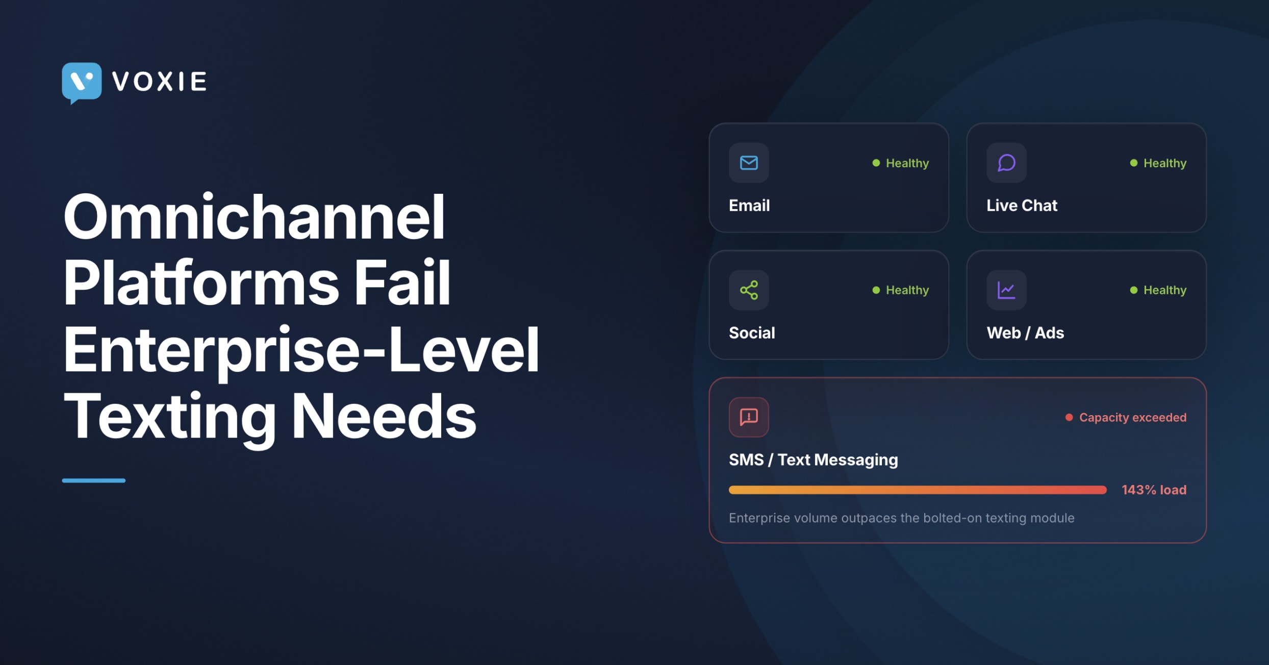 Omnichannel tools treat texting as an afterthought. See why enterprise brands need a purpose-built enterprise AI SMS platform: an AI text message platform built for franchises, not an all-in-one.