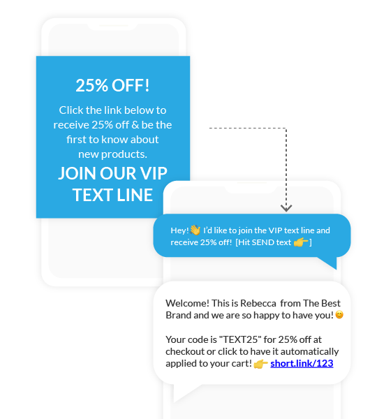 Inbound Text SMS Link