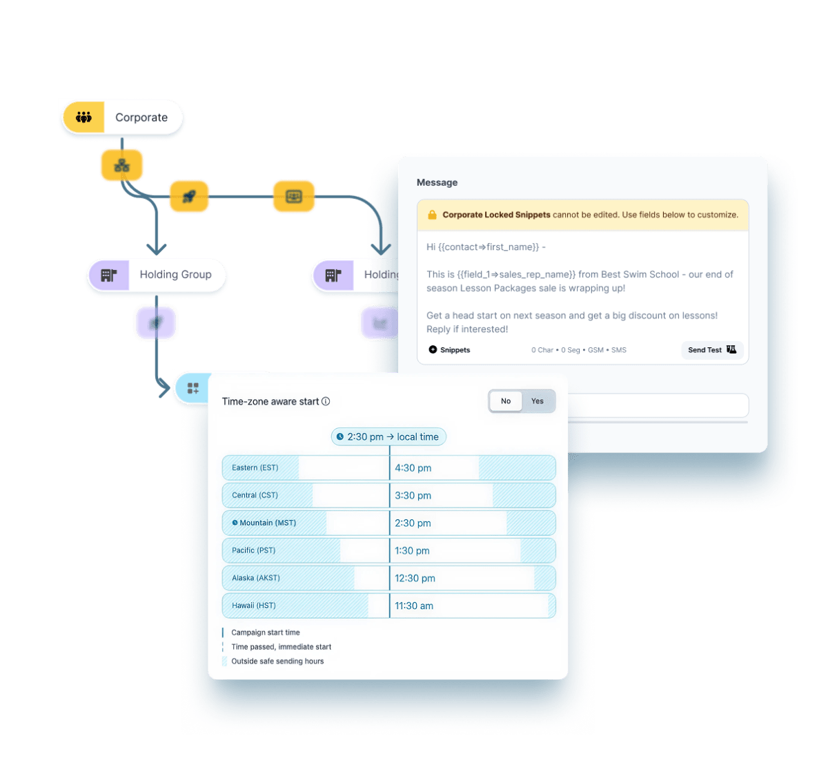 Localize Messaging at Scale for Greater Impact and Revenue