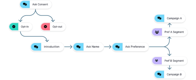 nested-1743519837281.png