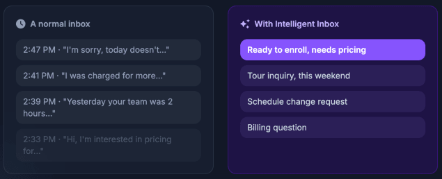 Intelligent_Inbox_for_Text_-_Comparison.png