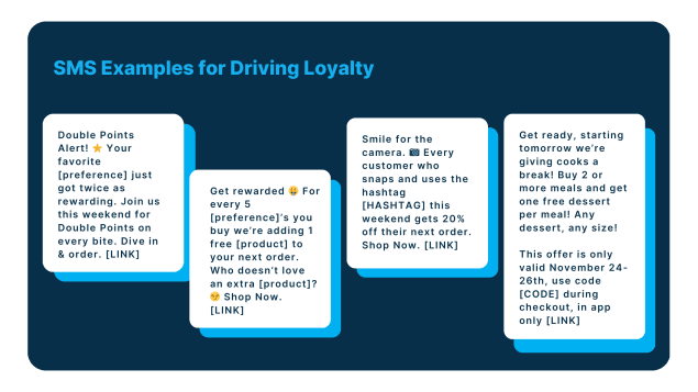 A visual featuring three SMS marketing message examples aimed at enhancing customer loyalty, including a double points offer, a reward for social media engagement, and a special deal on meals with a free dessert promotion.