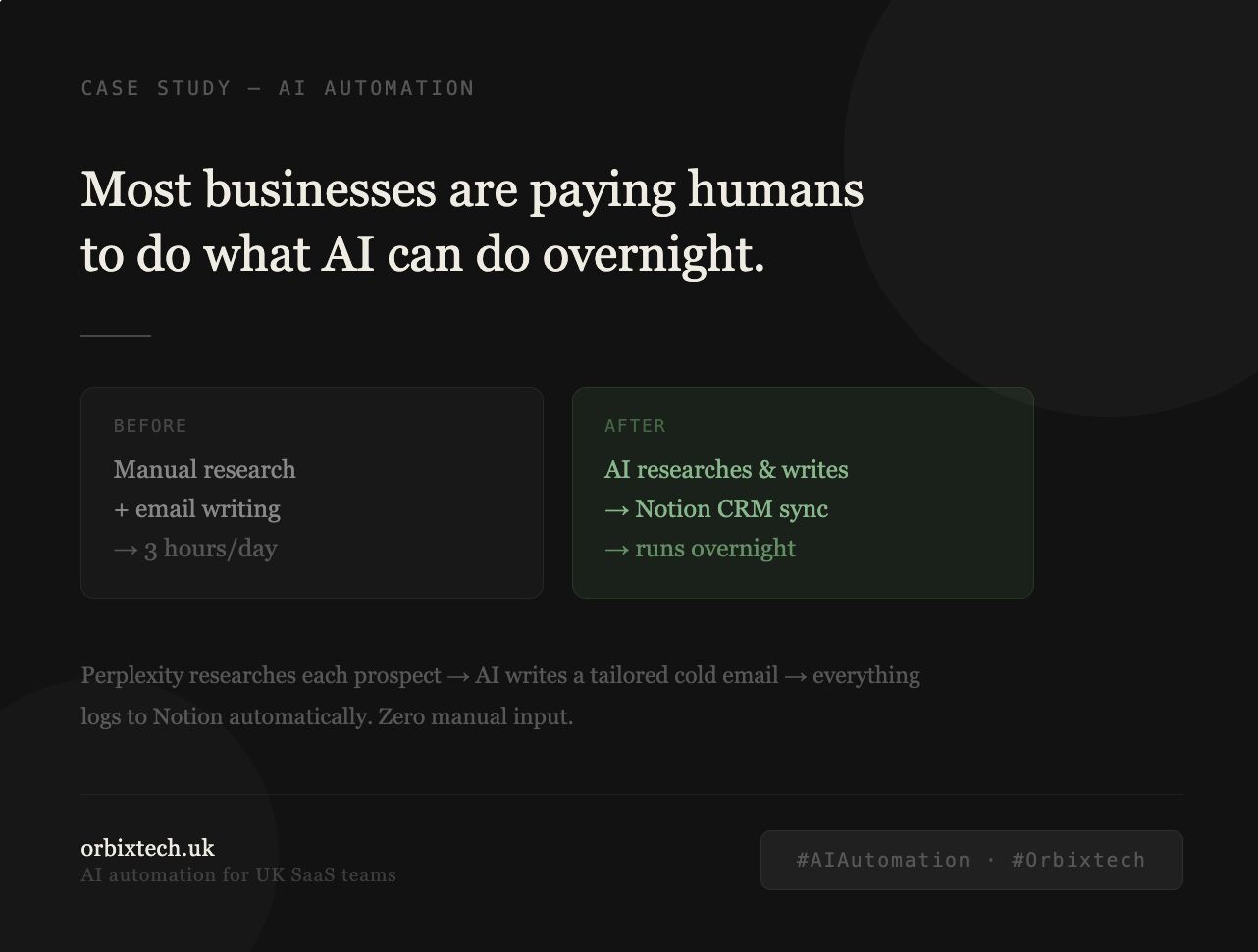 How We Automated Cold Email Outreach for a UK SaaS Client Using AI (n8n + Perplexity + Notion)