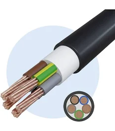 AC Cables