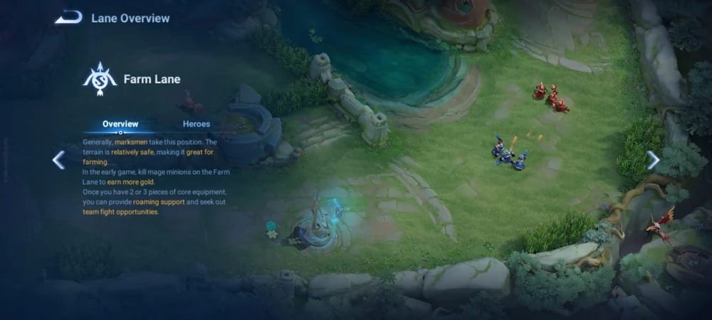 Hok Farm Rotation Honor of Kings Farm Lane Guide: Best Counter Picks 2025 | BlogHok | BlogHok