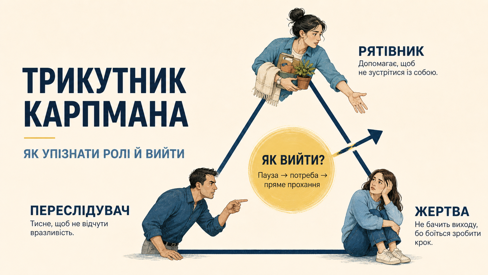 Затишний стіл біля вікна з чашками і м’яким ранковим світлом